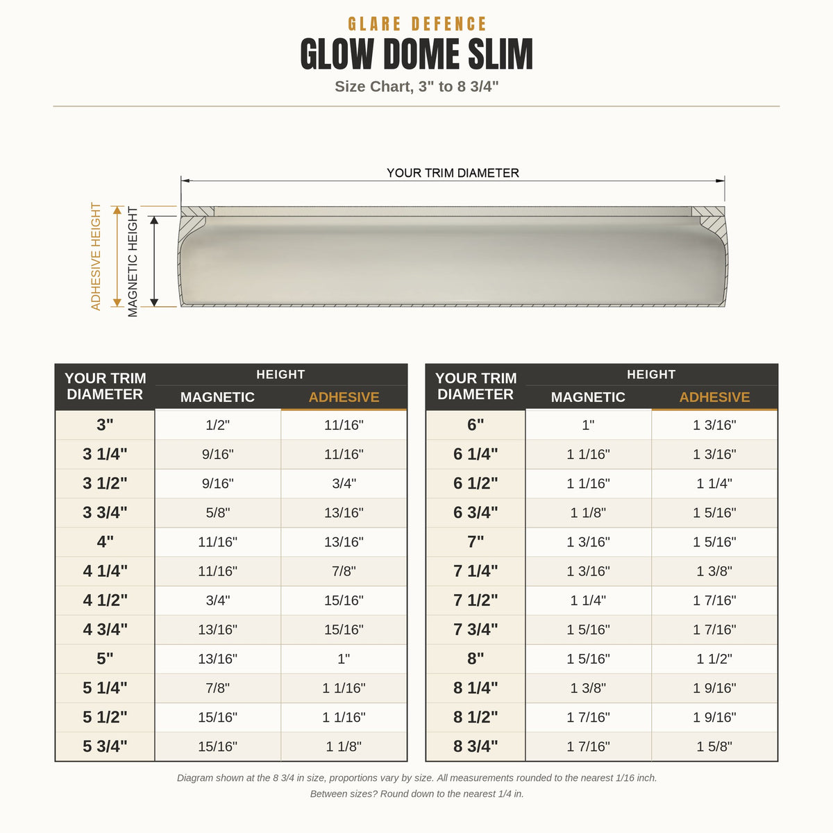Glow Dome Slim