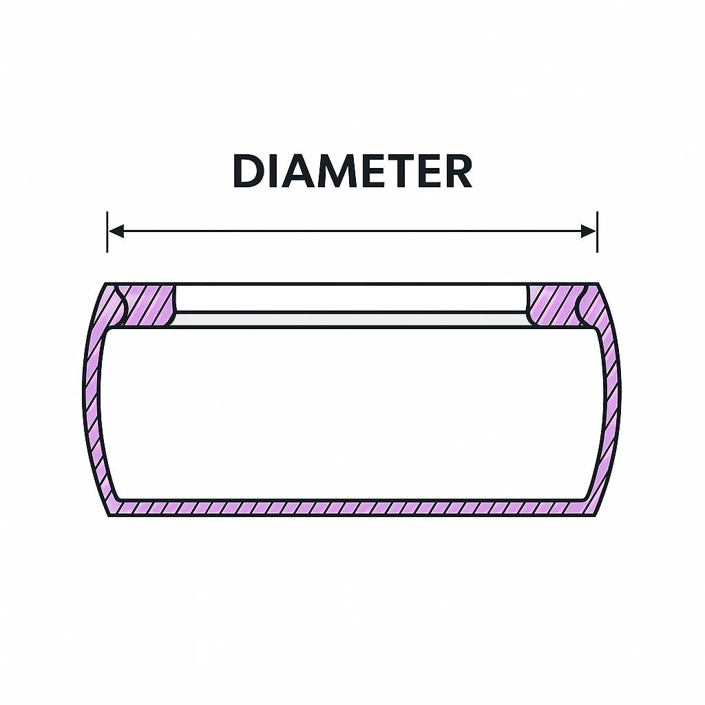 Glow Dome Recessed Light Diffuser - White Gold LED Downlight Covers - Renter Friendly