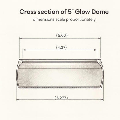 Glow Dome Slim Recessed Light Diffuser - White Gold LED Downlight Covers - Renter Friendly