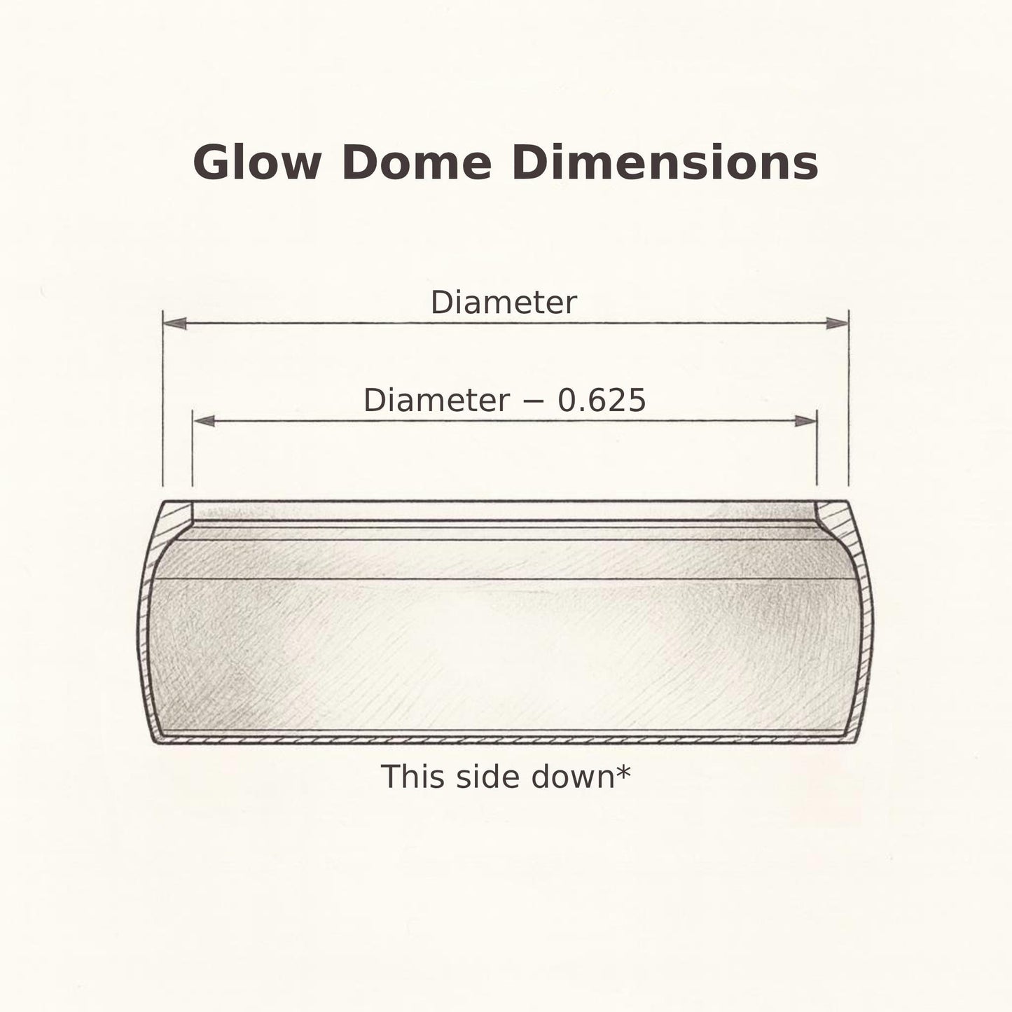 Glow Dome dimensions diagram showing the outer diameter, inner diameter, and correct orientation with the note “This side down.”