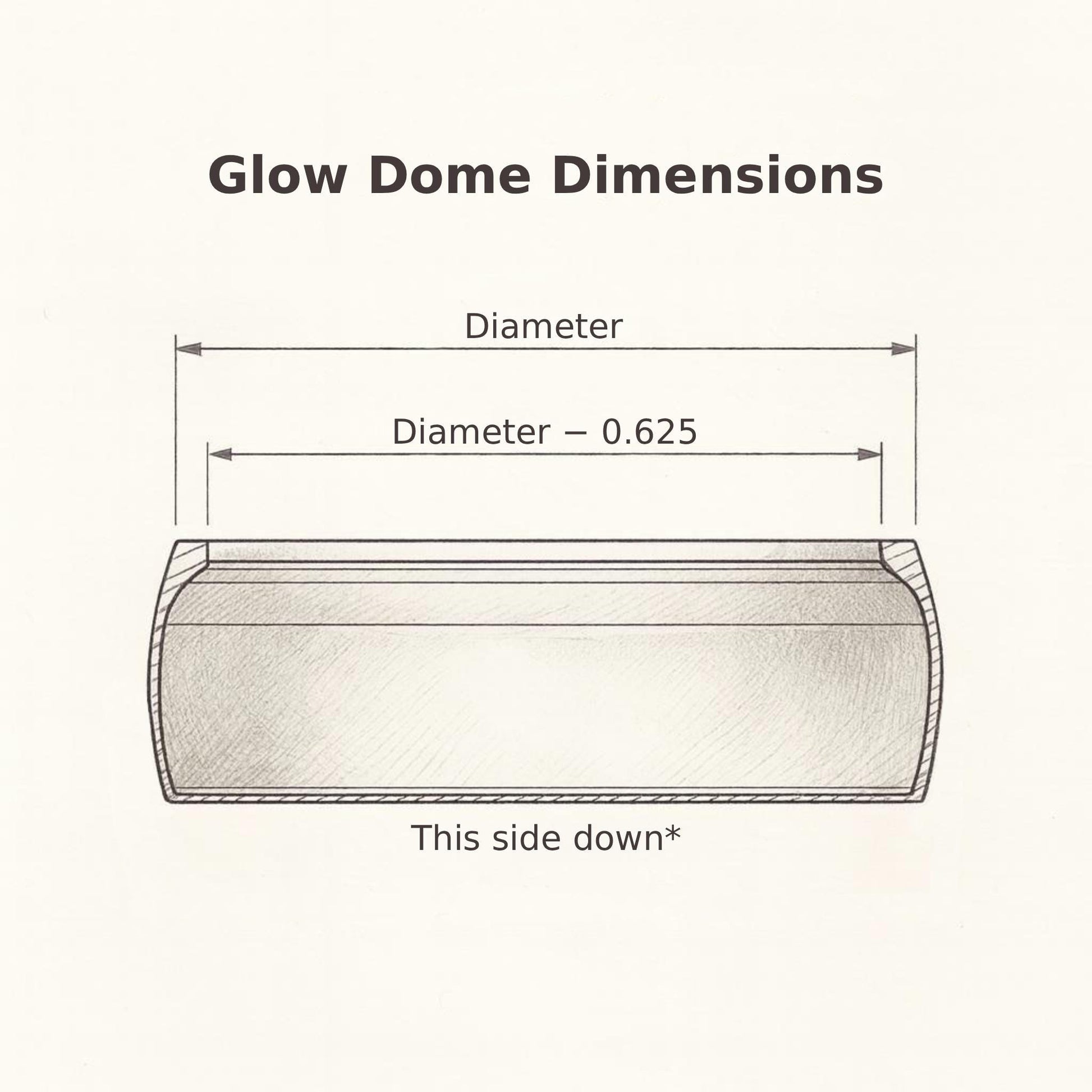 Glow Dome dimensions diagram showing the outer diameter, inner diameter, and correct orientation with the note “This side down.”