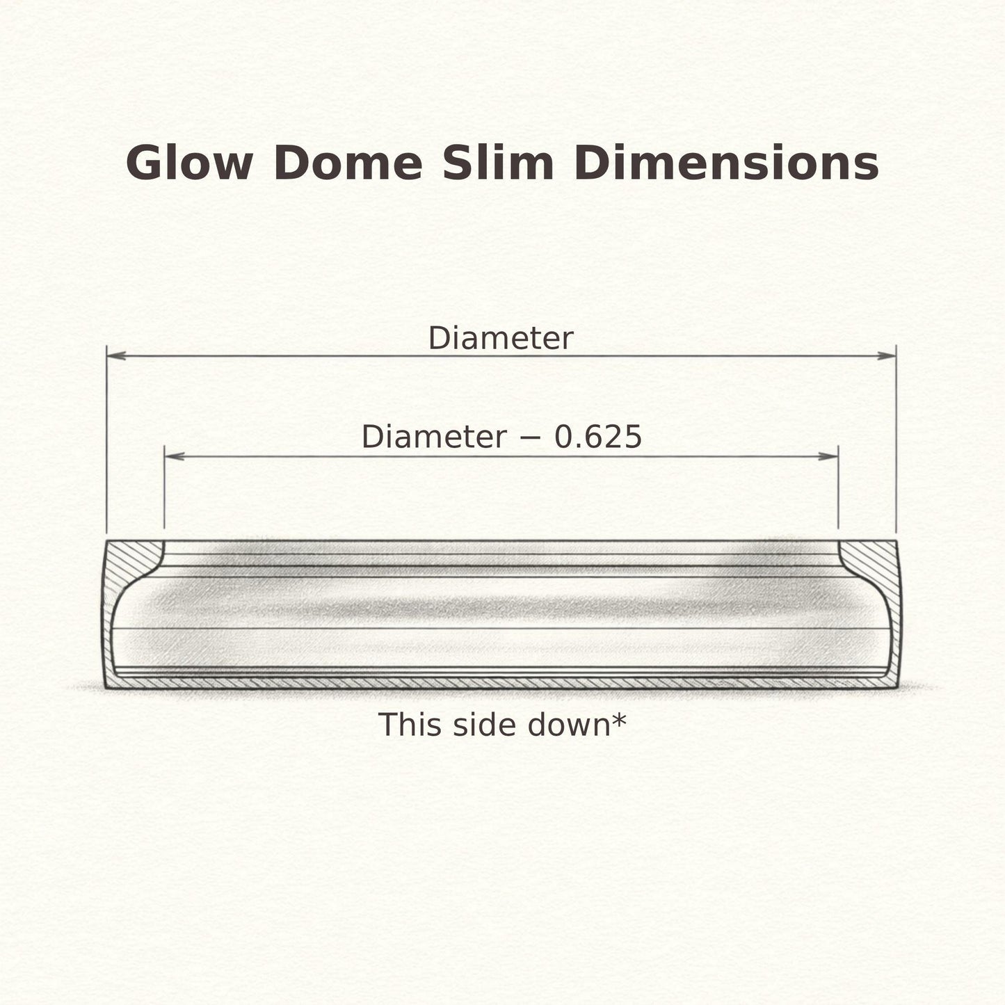 Glow Dome Slim Pot Light Cover – Magnetic LED Light Diffuser